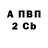 Экстази круглые Natacha Belikova